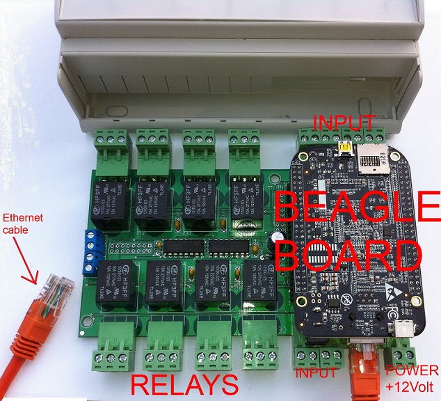 beagleboard relay expansion