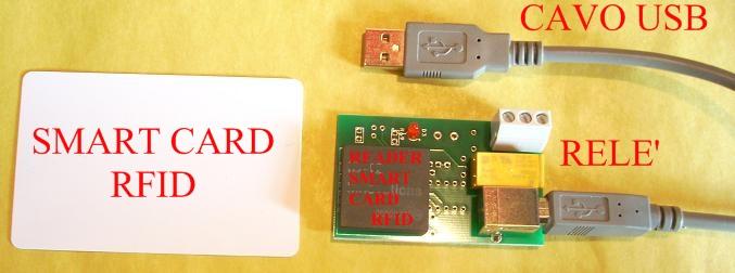 rfid